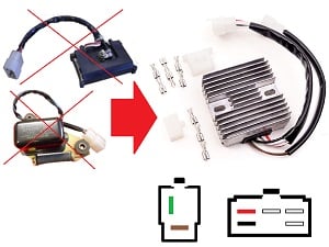 CARR351 - Yamaha XS650 MOSFET Régulateur de tension redresseur